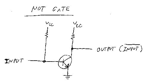 not_gate.gif (2090 bytes)